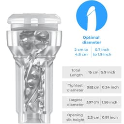 Kiiroo Feel Pocket Stroker + Power Blow Combo, Ansicht der FeelMe-AI-App