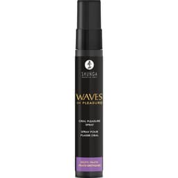 Shunga Waves Pleasure Spray, Flasche im Größenvergleich zur Hand gehalten
