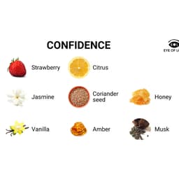Eye of Love Confidence Pheromon-Parfum für Männer, 10 ml, Flakon in der Hand im Größenvergleich