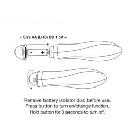 Verpackung des Rocks-Off Twister Vibrators in typischer Produktfoto-Perspektive