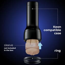 Kiiroo Keon-Abdeckung mit Befestigungsring im Nahaufnahme-Detail