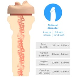 Verpackung des Kiiroo Kombisets aus PowerBlow und Feel Stroker Mouth