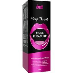 INTT Deep Throat Spray Minze, Sprühkopf der Flasche in Nahaufnahme