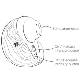 ROMP Spin – Rabbit-Vibrator mit 360°-Rotation und Klitorisstimulator – Ansicht 13