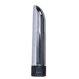 Baile Lady Finger mit Drehregler im Detail zur Verdeutlichung der Proportionen