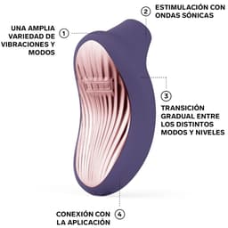 Verpackung des LELO Sona 3 Klitorisstimulators zur besseren Übersicht