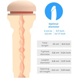 Gerippter Innentunnel des Kiiroo Feel Stroker Extra Tight Butt aus der Nähe