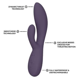 Lelo Ina Thrust aus leicht erhöhter Perspektive fotografiert