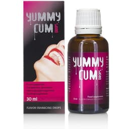 Cobeco Yummy Cum Drops, Verpackungsrückseite mit Einnahmehinweisen