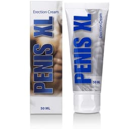 Cobeco Penis XL Creme, Verschluss im Detail